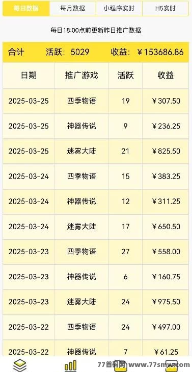 轻松推广绿色小游戏，每天赚取零花钱的方法！(3)