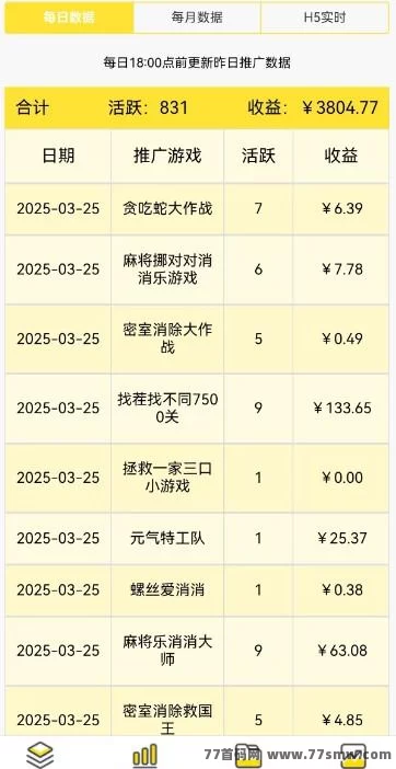 轻松推广绿色小游戏，每天赚取零花钱的方法！(4)