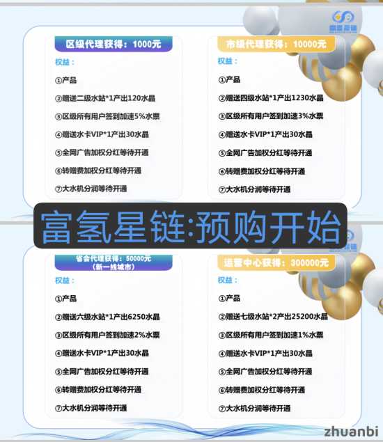 富氢星链:4月卷抽全新模式，全网火爆预热中。(3)