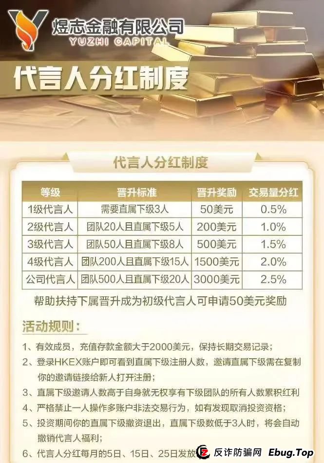 HKEX交易所事件澄清与风险提示，原【威云科技】诈骗项目！！需警惕(2)