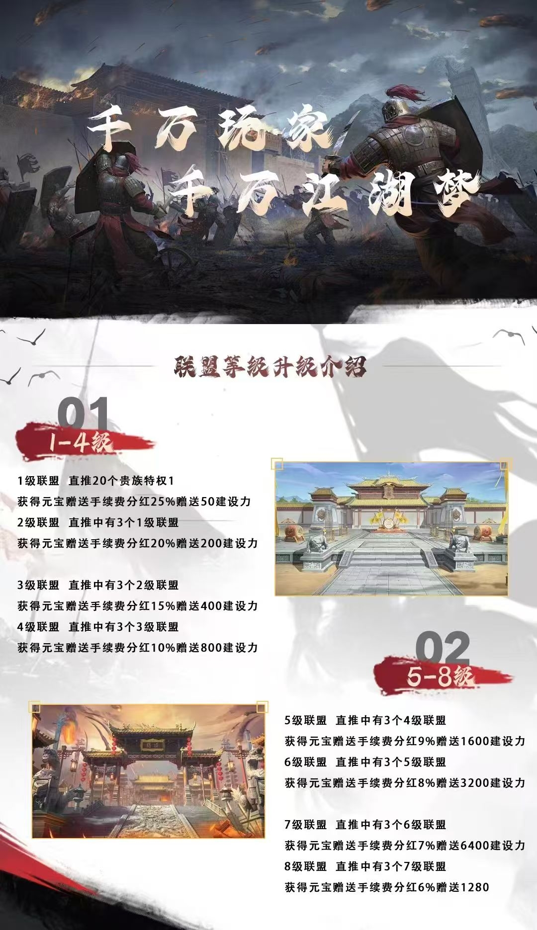 权倾天下零撸，每日府邸5个广告领取米宝.米宝价高。模式新颖(6)