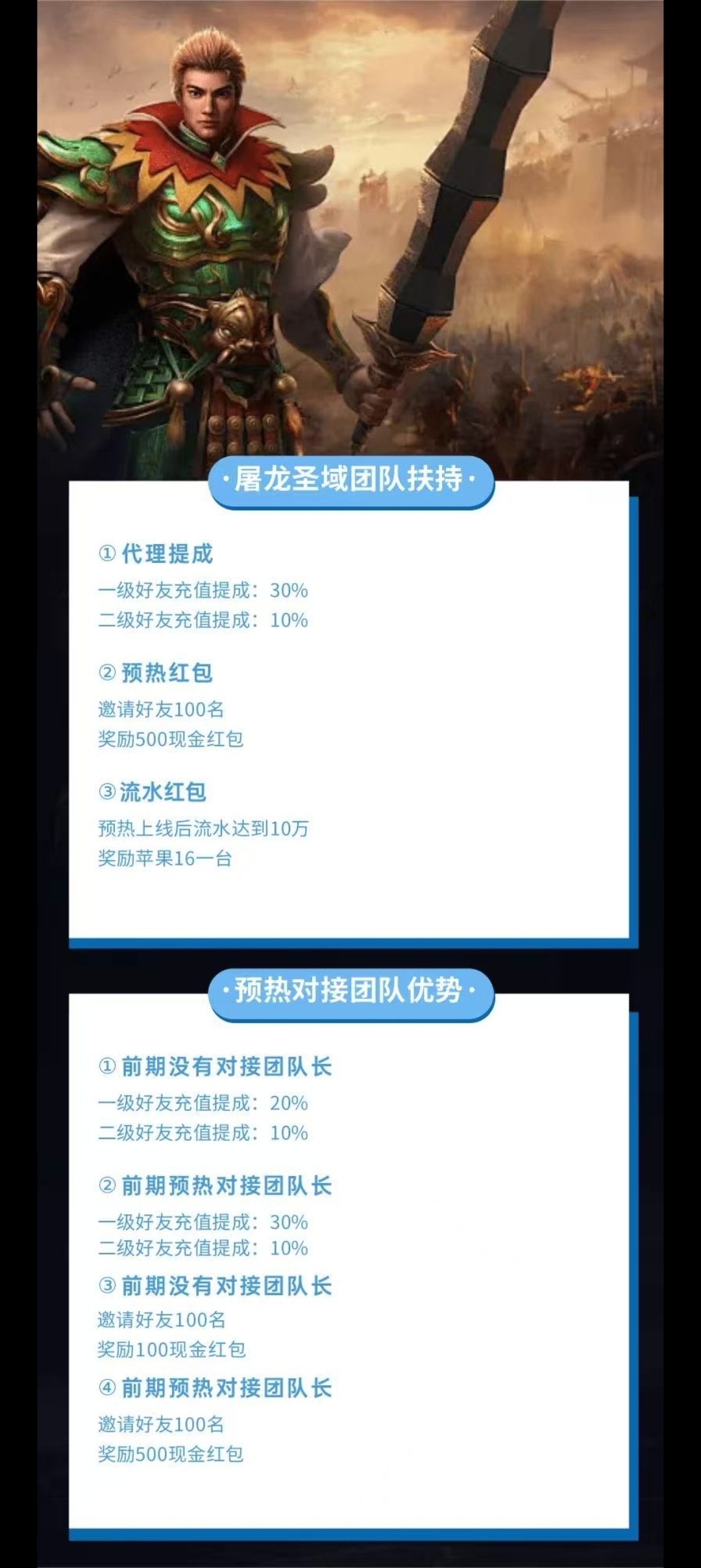 传奇首码预热，收益远超同类