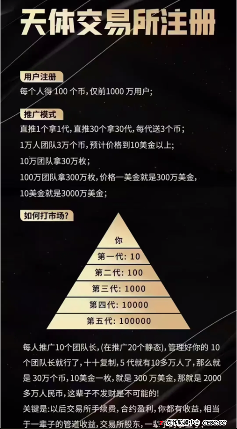 币圈蝗虫传销教父重出江湖，打造所谓天体交易所200倍天体币！ 区块链蝗虫再次挥舞镰刀收割韭菜！(9)