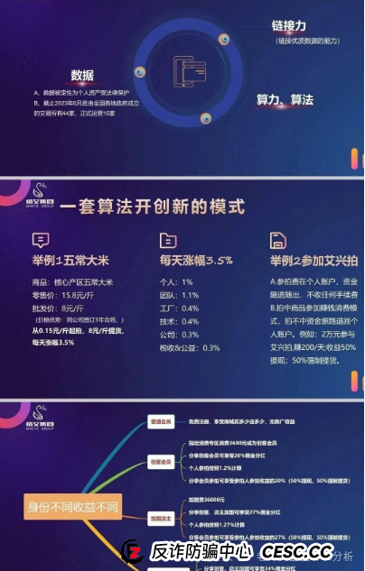 爆料【艾兴和】抢单互助资金盘已运行一年，操盘手疑似圈钱过百亿、该资金盘即将崩盘跑路，请广大投资者警惕风险，切勿参与非法金融活动。(5)