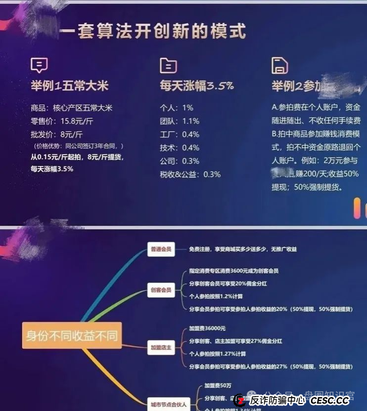 紧急提醒！“艾兴合” 抢单互助资金盘要崩了，别再往里冲！(3)