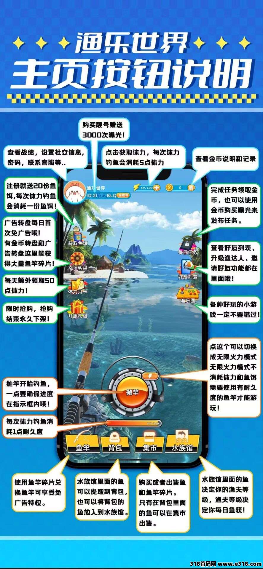 渔乐世界零撸，注册下载全部送月卡，保底收益高。最新模式，抓紧上车(2)