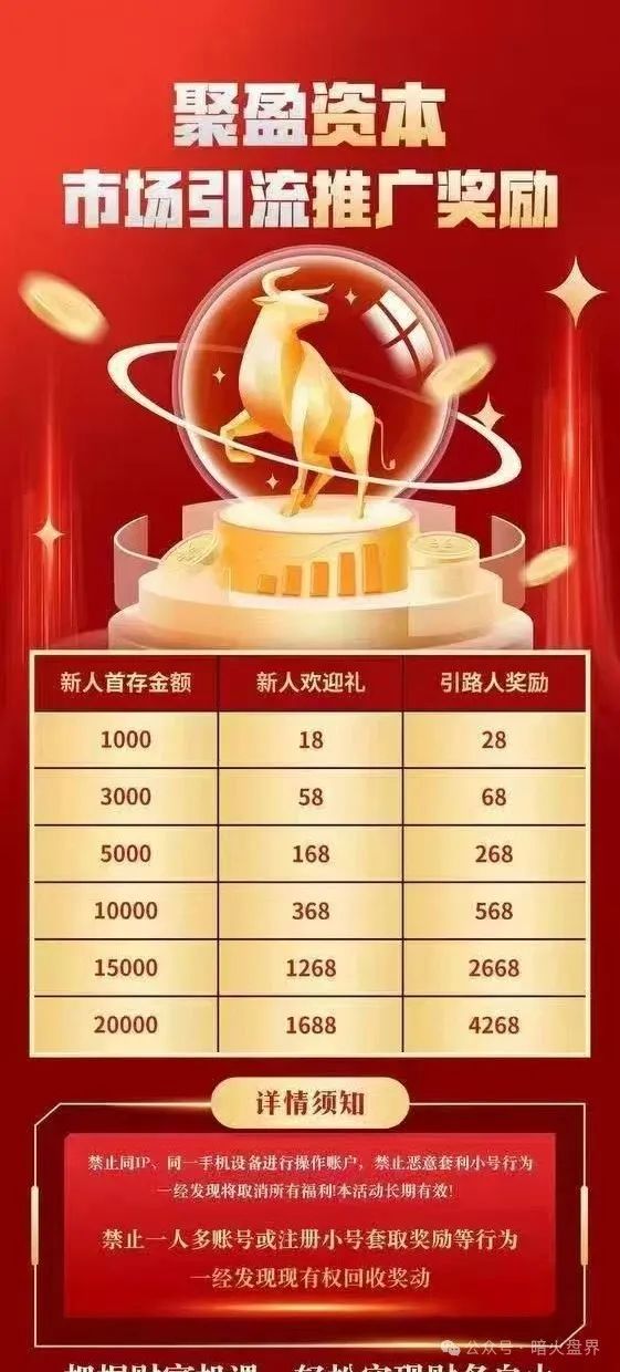 【曝光】“聚盈资本”金桥证券股票带单资金盘骗局，随时崩盘跑路！(3)