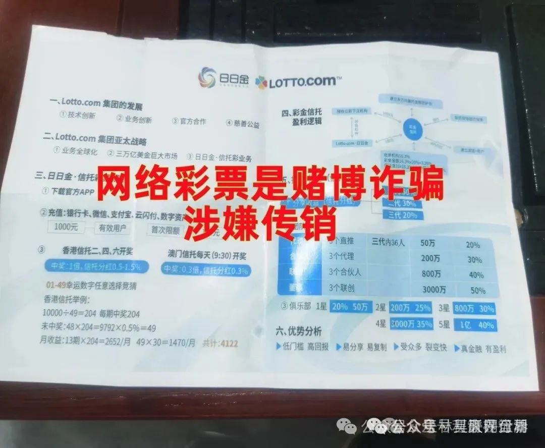 【爆料】这些都是资金盘诈骗项目，随时会崩盘跑路，千万别被骗了！(7)