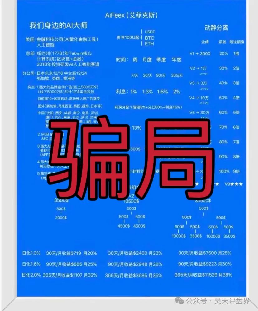 【AiFeex】（艾菲克斯量化）分红类资金盘骗局，12万会员，操盘手圈钱过亿，高度预警，即将崩盘跑路！(2)