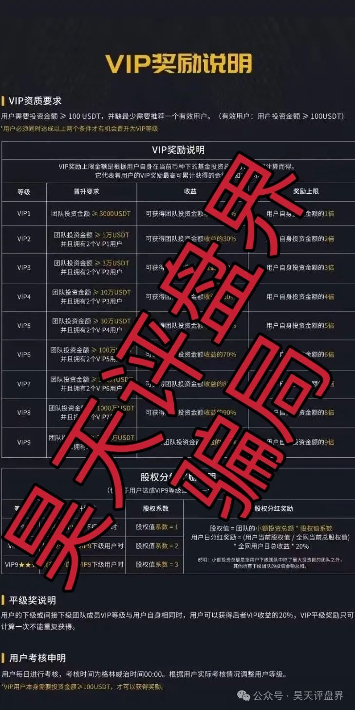 【AiFeex】（艾菲克斯量化）分红类资金盘骗局，12万会员，操盘手圈钱过亿，高度预警，即将崩盘跑路！(3)
