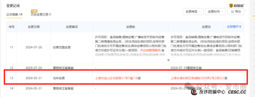 艾兴合真要跑了！艾兴合总部又搬迁，注册地址一年换多个地方，是为了躲避调查吗？(1)
