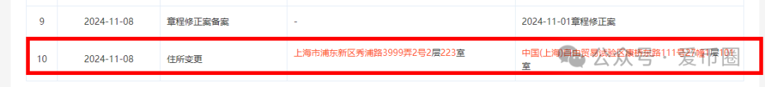 艾兴合真要跑了！艾兴合总部又搬迁，注册地址一年换多个地方，是为了躲避调查吗？(2)