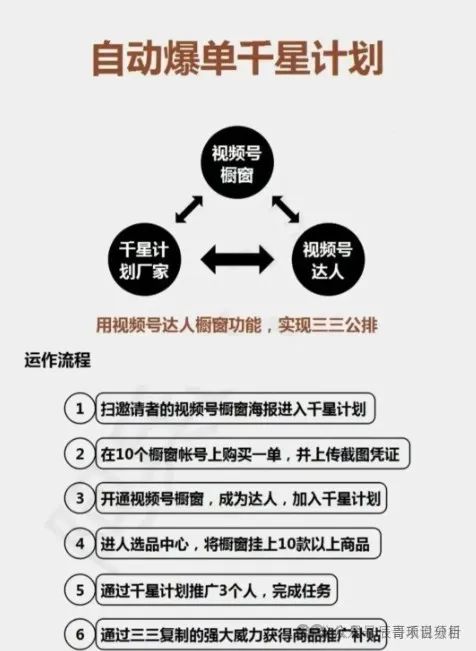 【警惕】全域GO（千星计划）即将崩盘跑路！(2)