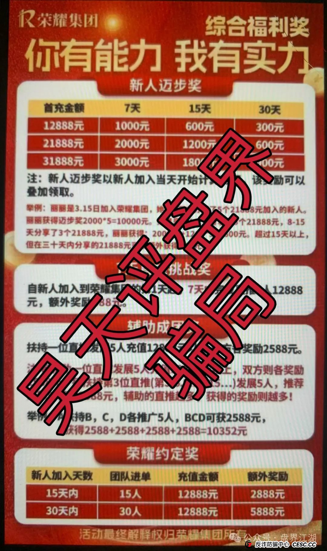 【荣耀集团】典型的跟单类资金盘骗局，高度预警，看见一定要远离！(3)