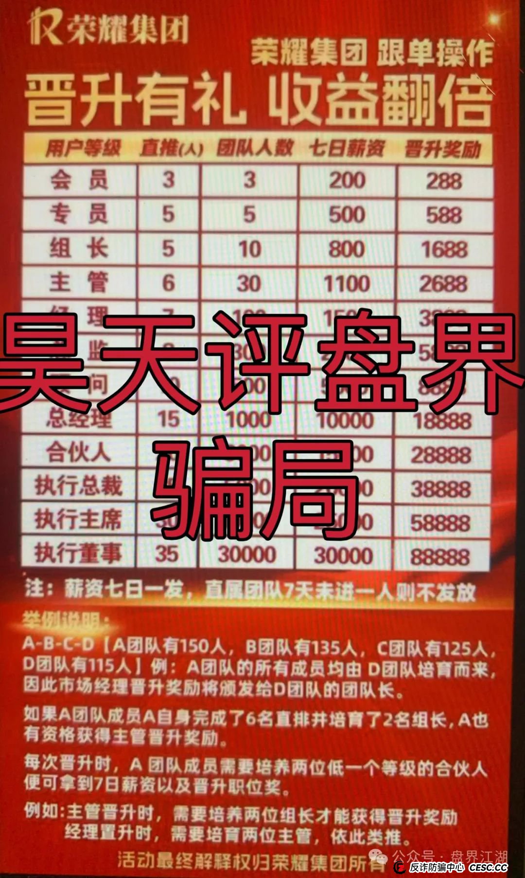 【荣耀集团】典型的跟单类资金盘骗局，高度预警，看见一定要远离！(2)