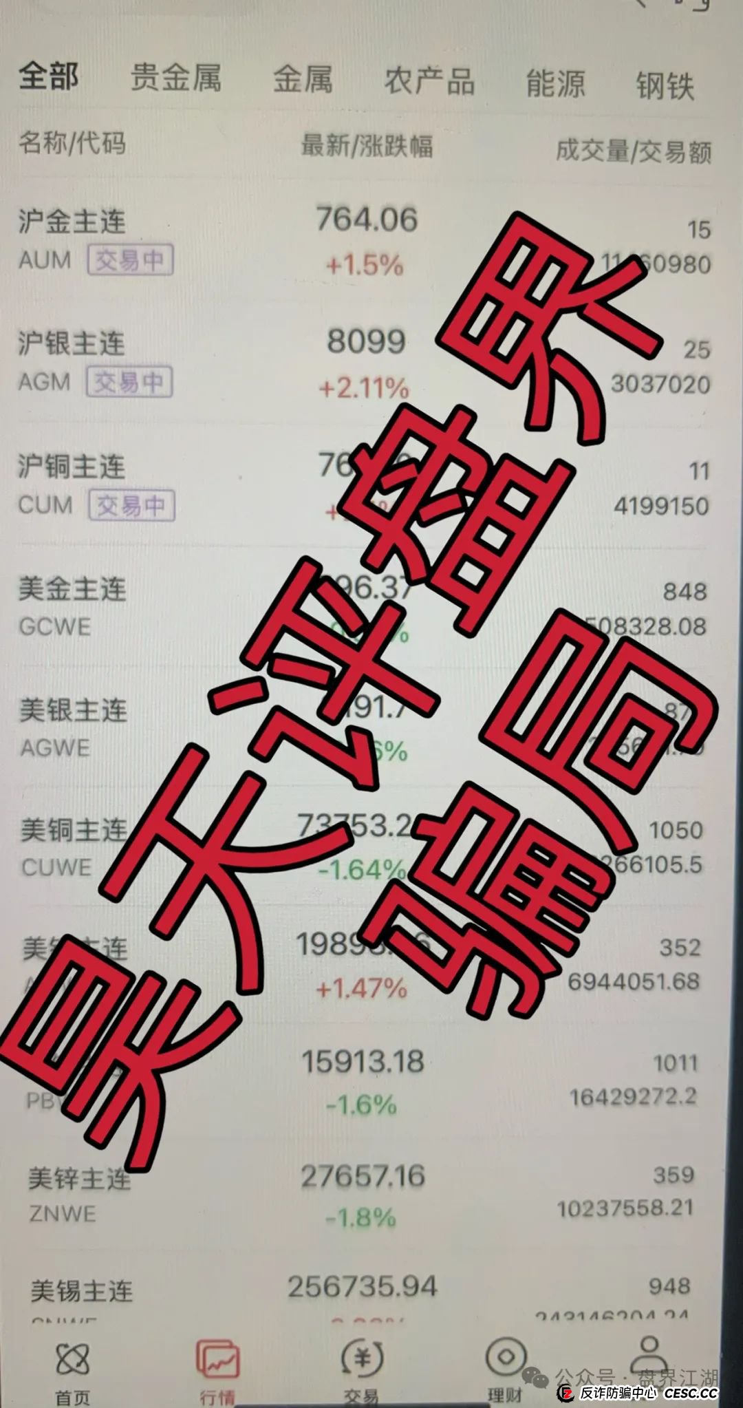 【荣耀集团】典型的跟单类资金盘骗局，高度预警，看见一定要远离！(4)