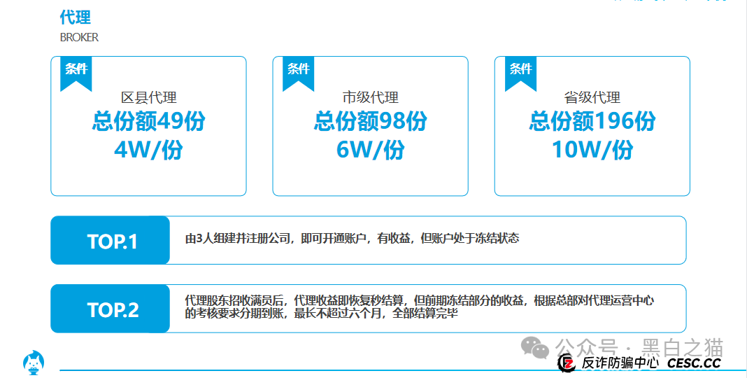 项目评测｜ “享时代”与“慧省多”基因重叠，是重出江湖还是更换门庭？(4)