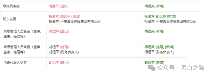 项目评测｜ “享时代”与“慧省多”基因重叠，是重出江湖还是更换门庭？(12)