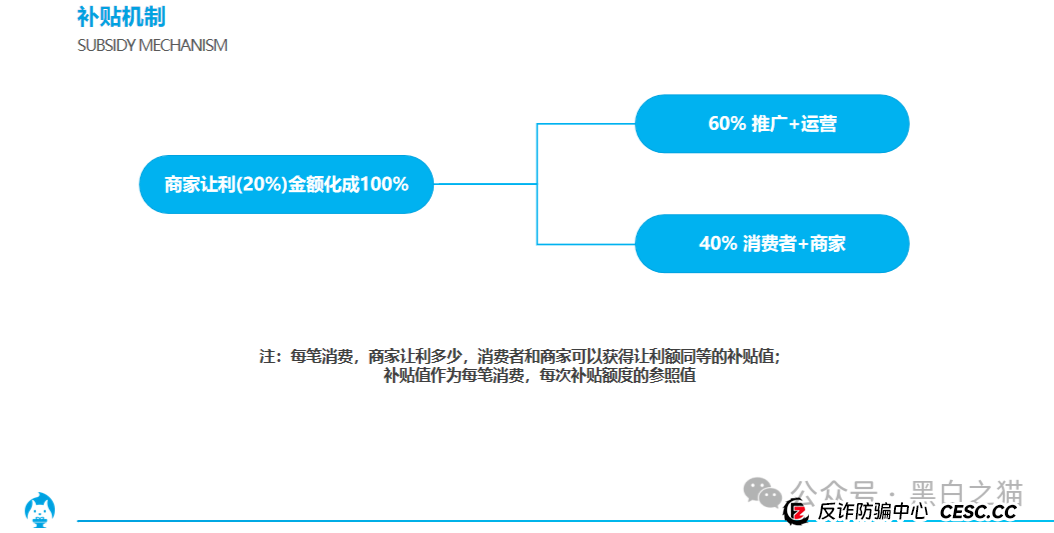 项目评测｜ “享时代”与“慧省多”基因重叠，是重出江湖还是更换门庭？(2)