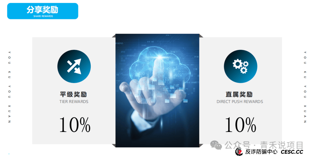 警惕！“轻资产创业平台”《优库优选》投资陷阱，避免个人财产受到损失 (6)