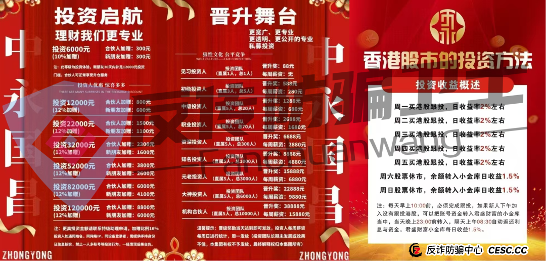 或许就在此刻，可能您身边的亲友，甚至您自己，正面临着诈骗分子精心布置的陷阱！中永国昌、985 国际金融工程计划、GSCFS 全球供应链…… 这些看似高大上的项目，实则是诈骗分子的吸金工具。(6)