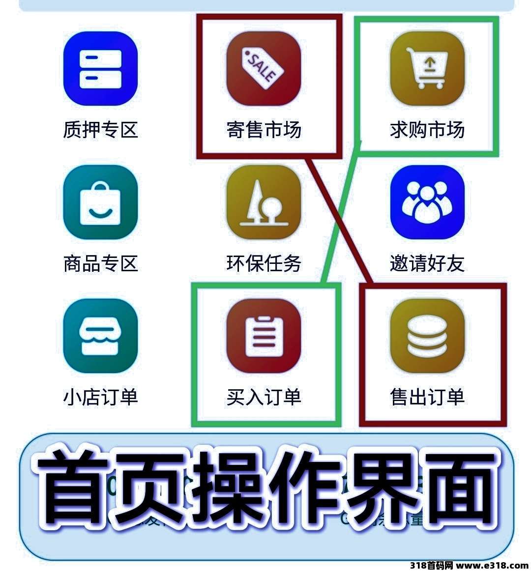 GEC2.0王者归来，抢先布局，零撸不用看广告，每天签到即可(3)
