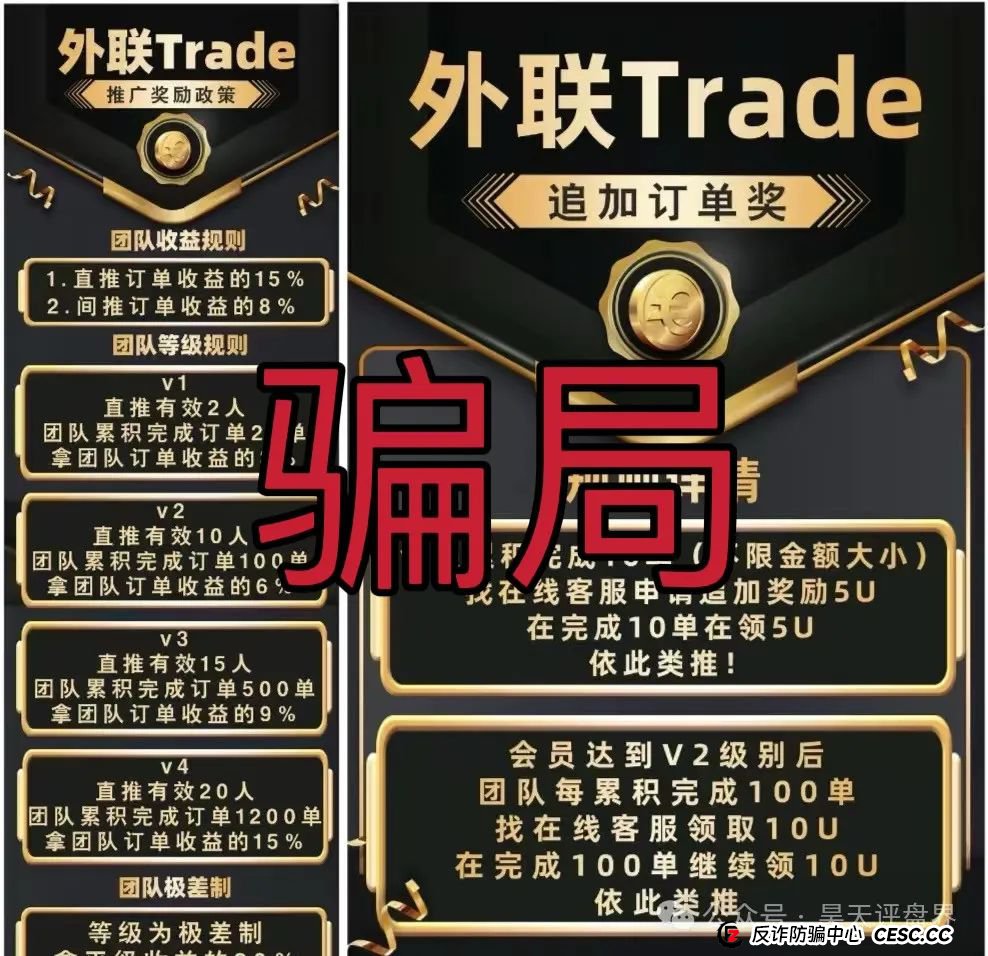 【外联Trade】分红类资金盘骗局，典型的一轮圈杀猪盘，看见一定要远离！(1)