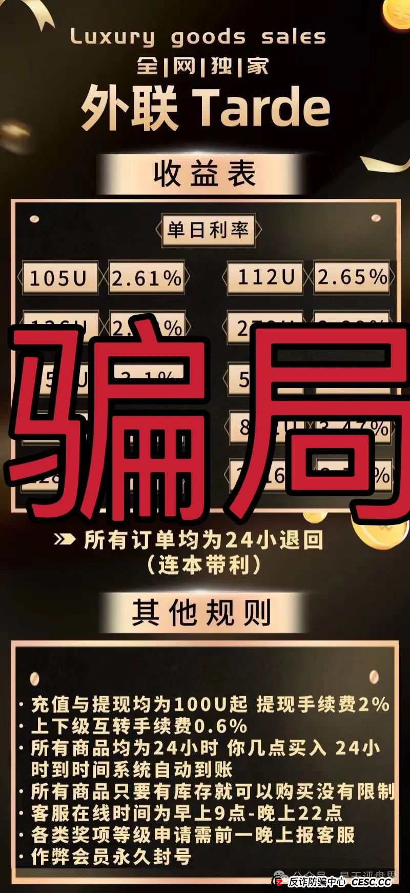 【外联Trade】分红类资金盘骗局，典型的一轮圈杀猪盘，看见一定要远离！(2)