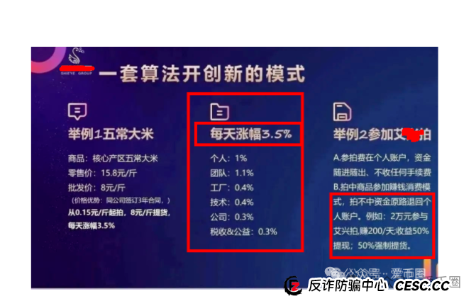 艾兴合还能维持多久?艾兴合是杀猪盘吗？(6)