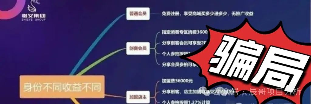 【警惕】“艾兴合”抢单互助资金盘骗局，大额提现已经困难，高度预警，即将崩盘跑路！(4)