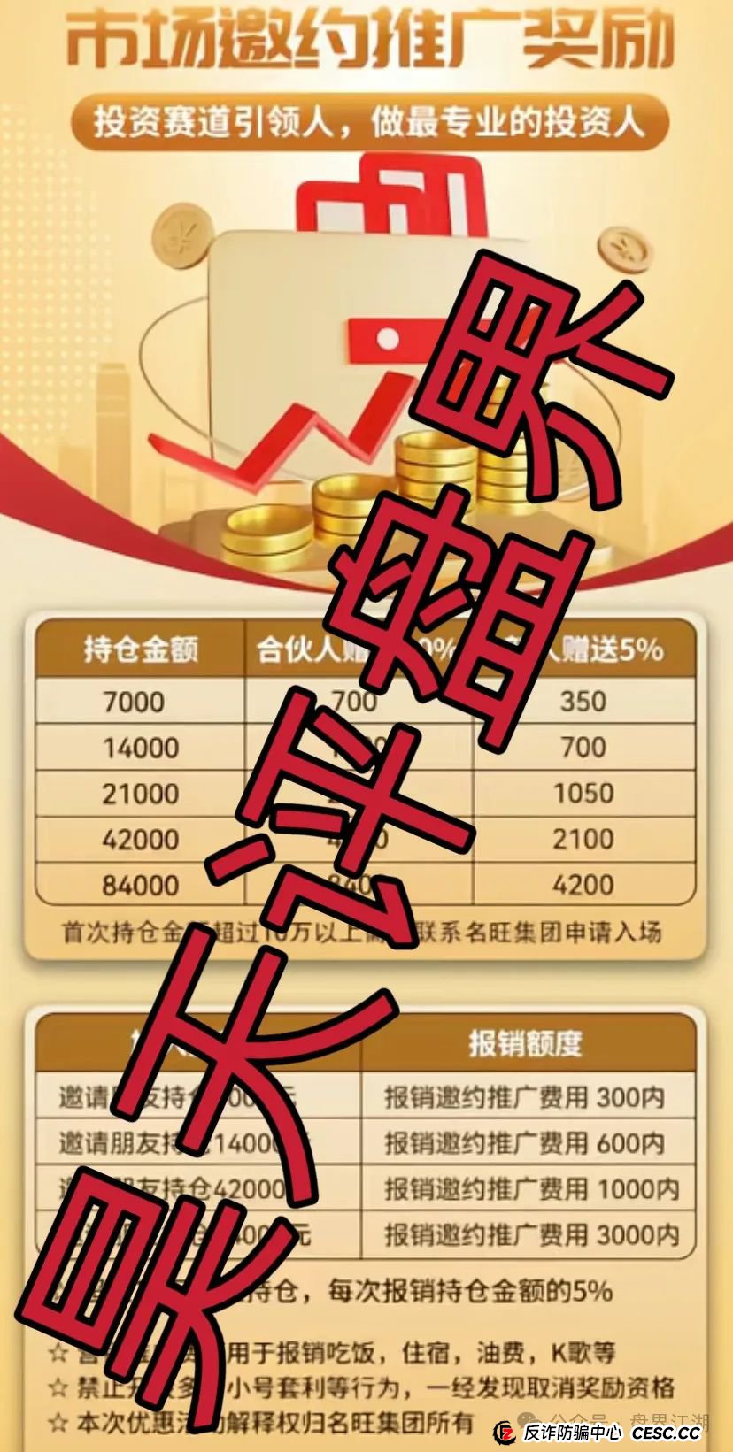 【名旺集团】股票跟单类资金盘骗局，部分会员被单割，即将崩盘跑路！(1)