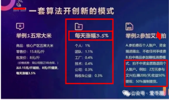 【 预警 】艾兴合的商业模式必然失败，实质是资金盘骗局，崩盘不可避免。(2)