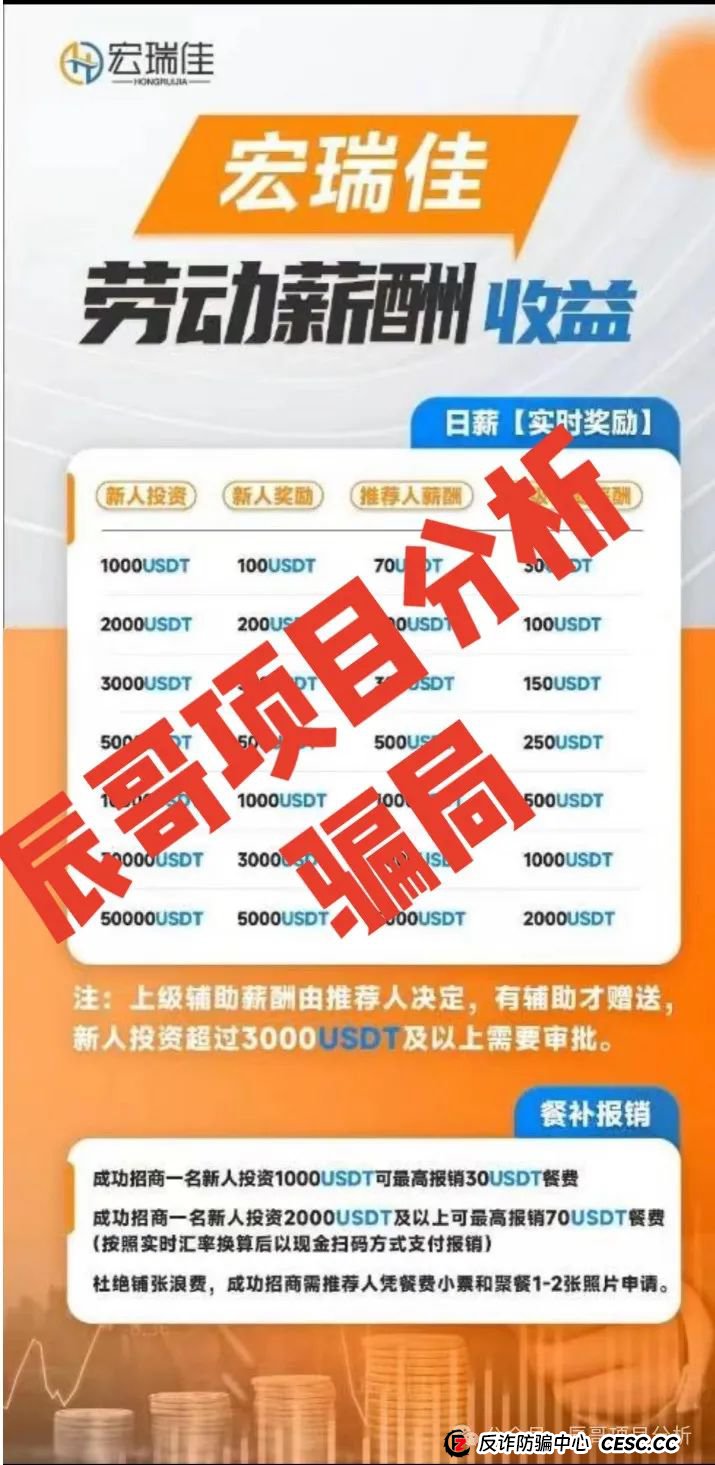 【高度预警】“宏瑞佳”是一个跟单类资金盘骗局会员几千人圈钱过千万，开始收割，能撤的赶紧撤！