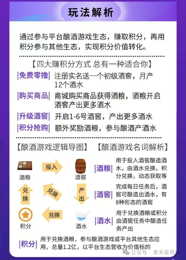 警惕！卷轴平台《有礼有剧》流量创业骗局(5)