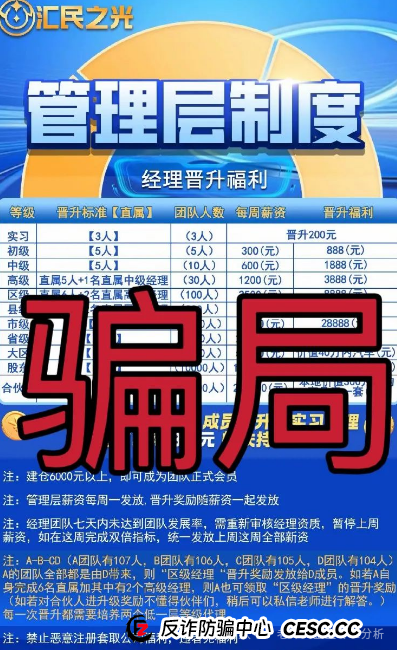 曝光＂汇民之光＂这个打着股票跟单旗号的资金盘，现在已经露出了狐狸尾巴，