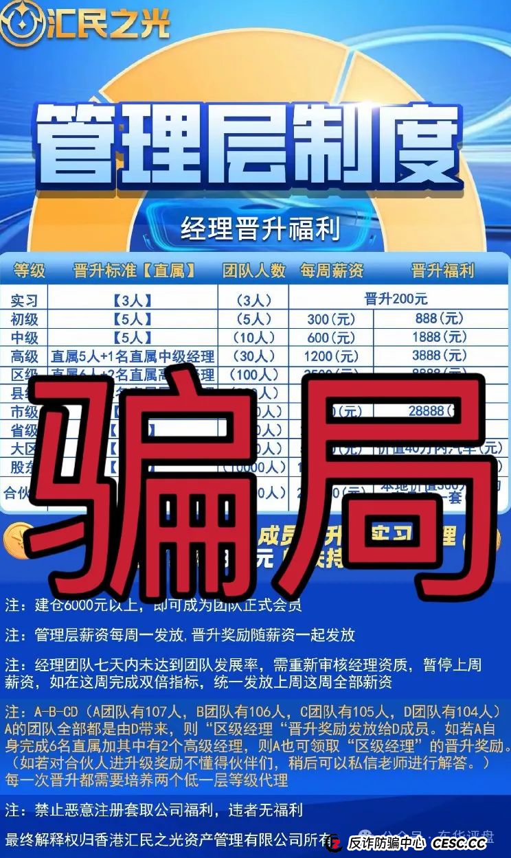 【汇民之光】股票跟单资金盘骗局，开始大量单割，高度预警，即将崩盘跑路！