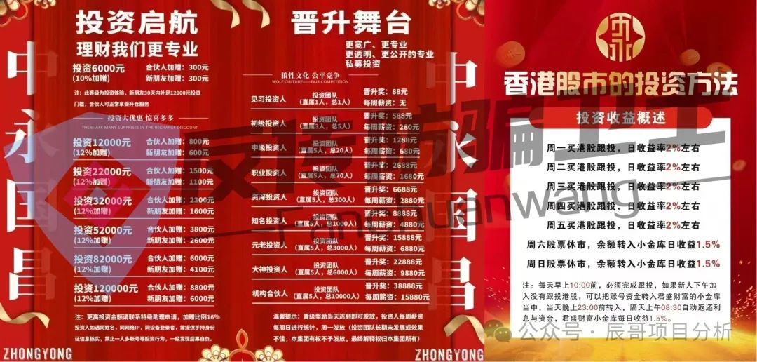 【警惕】中永国昌投资骗局，即将崩盘跑路！(4)