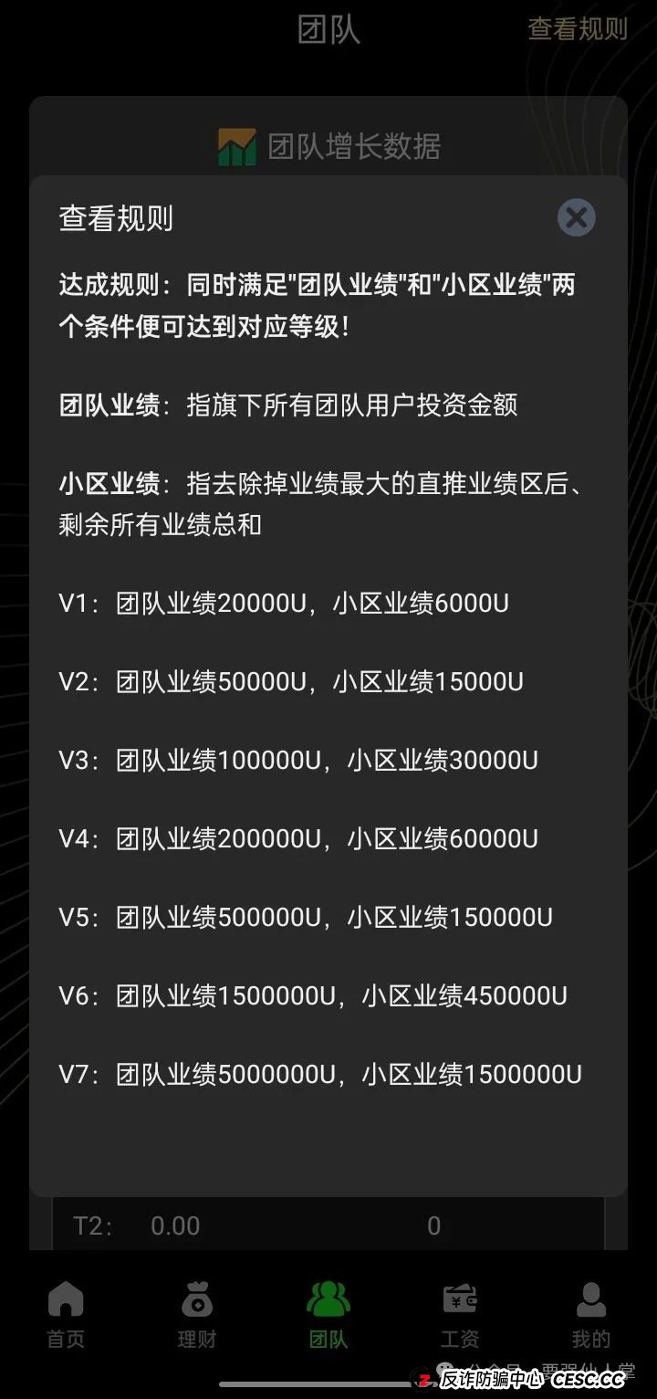 曝光一个诈骗资金盘“Amber”，和星光影视有的一比，也是属于最差的这种，直接远离就好了(4)
