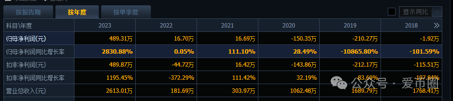 搜了集团（搜了宝）涉嫌传销再次被举报！(2)