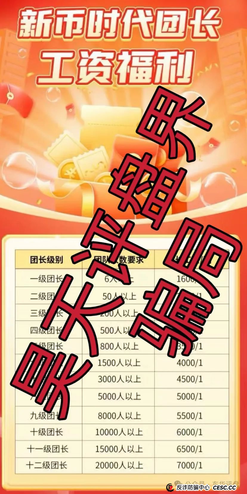 【新币时代】彩票类资金盘骗局，是个重启盘，现在又冒充新盘开始拉人填坑，典型的一轮圈杀猪盘，建议远离！(2)