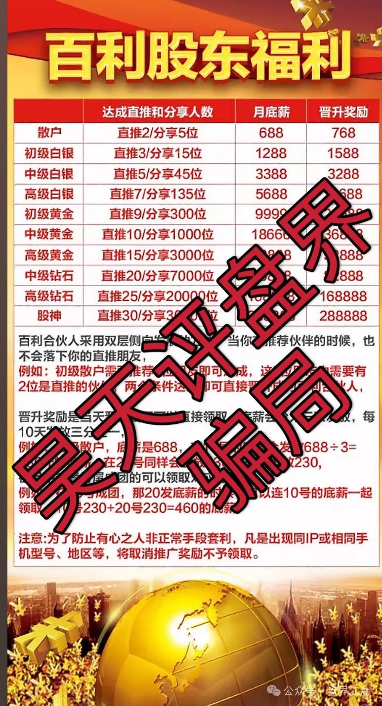 百利集团（富通证券）股票带单类资金盘骗局，车门已经焊死，大量单割，即将崩盘跑路！(2)