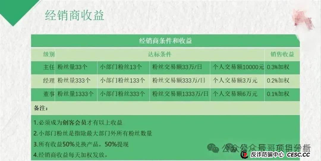 【曝光】荣裕合资金盘骗局，操盘手圈钱过亿，投资者血本无归，马上崩盘！(4)