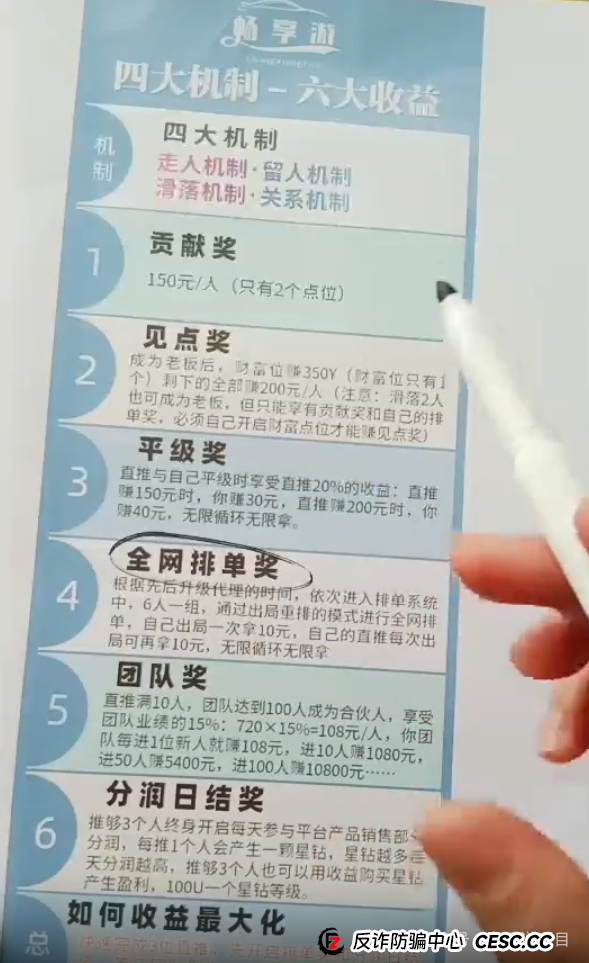 警惕！畅享游“边玩边赚”投资陷阱，虚拟货币交易难得保障(6)