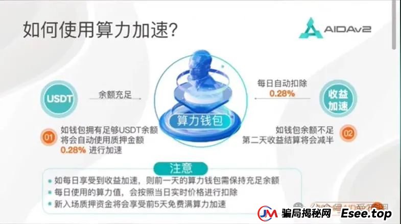 AIDAv2虚拟挖矿是资金盘骗局吗？aidav2必定爆雷！(3)
