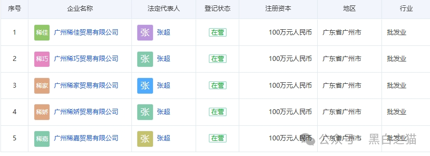 反诈防骗｜“奥园”APP资金盘，冒充中国奥园集团，专骗中老年人，请捂紧辛苦的养老钱......(14)
