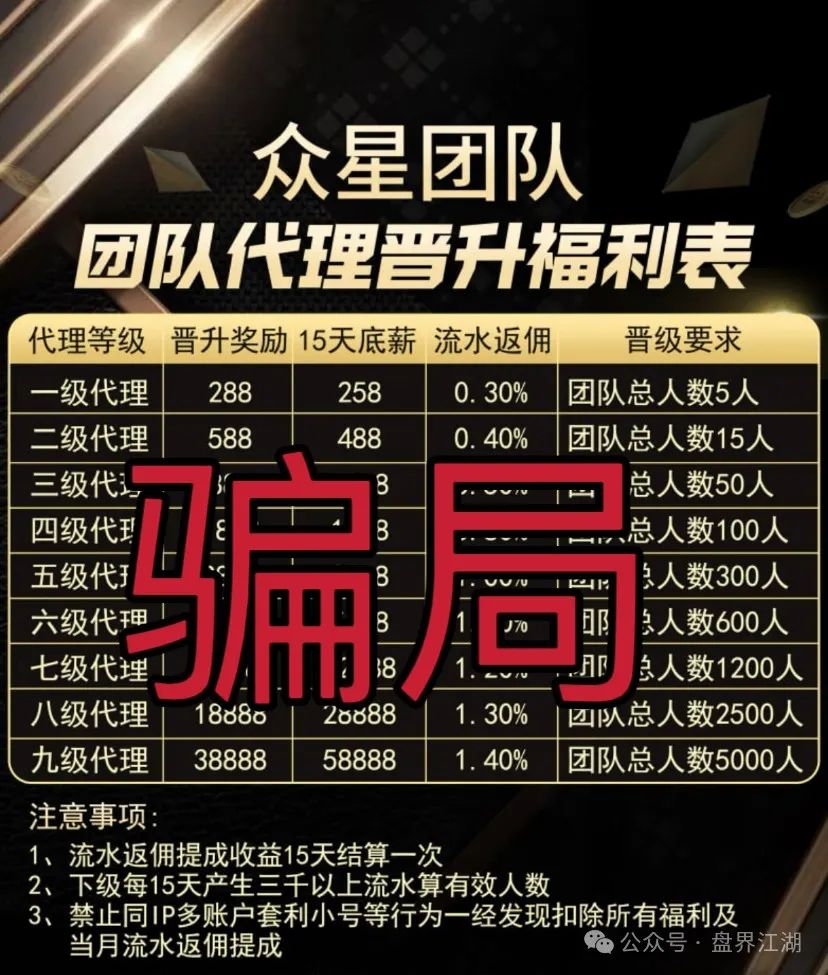 【众星团队】泰足宝的平移盘信德彩票，又开始第三次割韭菜了，看见一定要远离！(2)