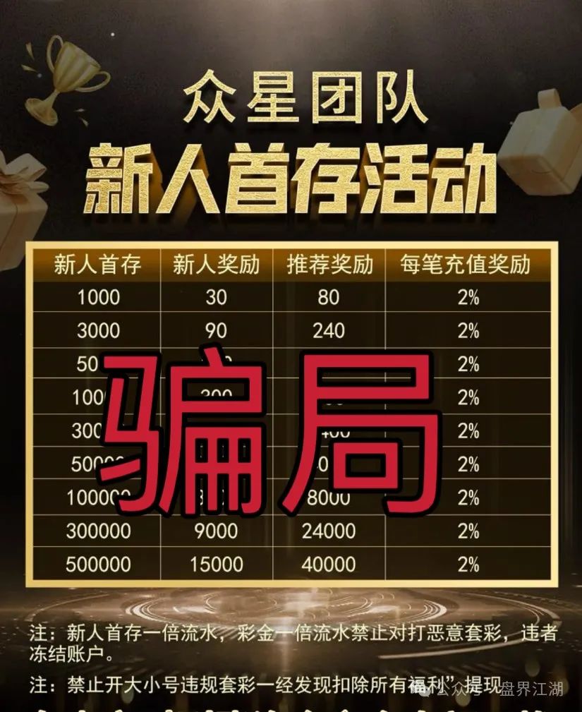 【众星团队】泰足宝的平移盘信德彩票，又开始第三次割韭菜了，看见一定要远