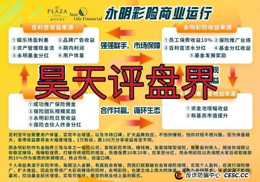 永明彩险（永明金融）彩票类资金盘骗局，已经开始大量单割团队，即将崩盘跑路！(2)