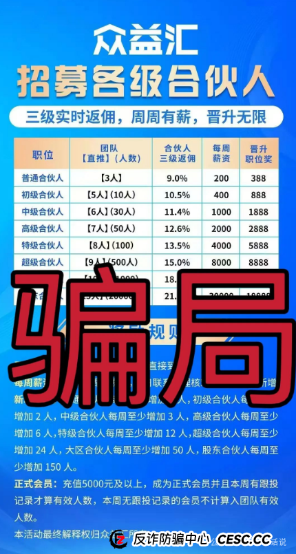 “众益汇”一轮圈资金盘警示：诚振投诈骗团伙的新盘(3)