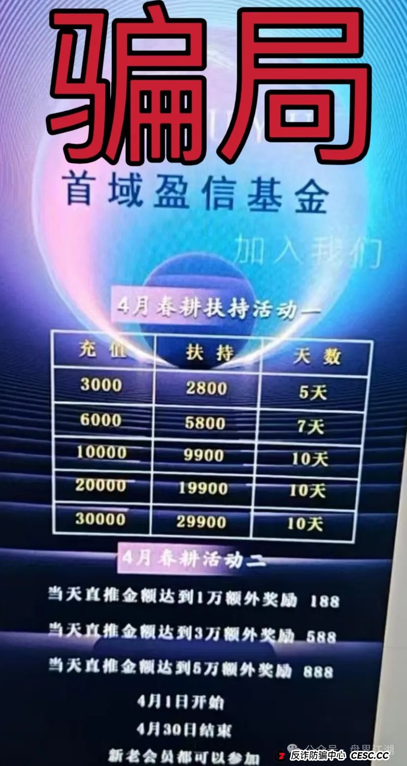 【首域盈信基金】又一个冒充正规公司的跟单类资金盘骗局，看见一定要远离！(1)